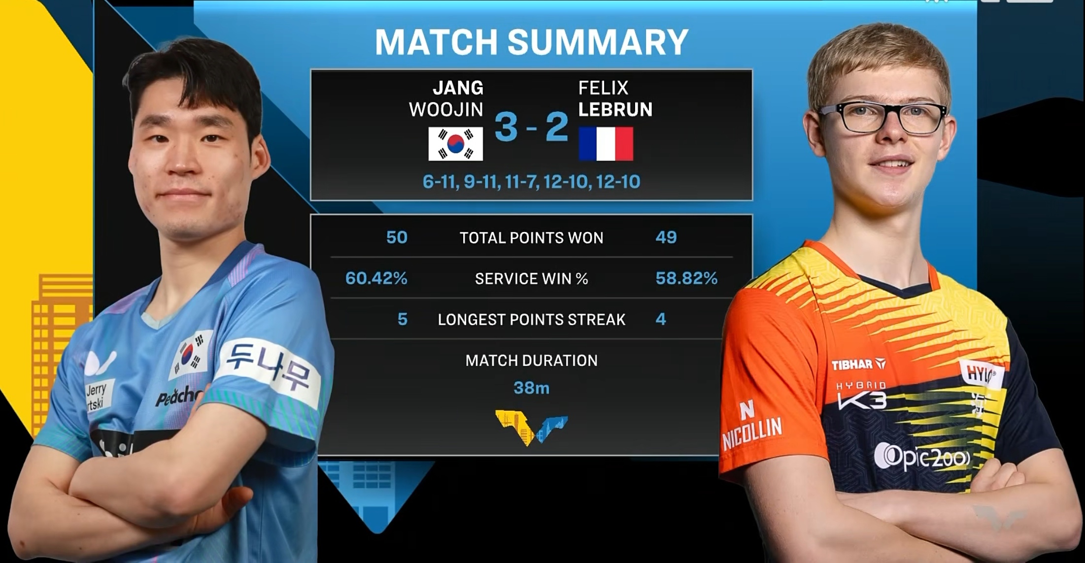 kpl直播入口 -转会期突围战来临，多伦多猛龙围绕国王杯外线爆发，目标明确，控场能力受关注的简单介绍